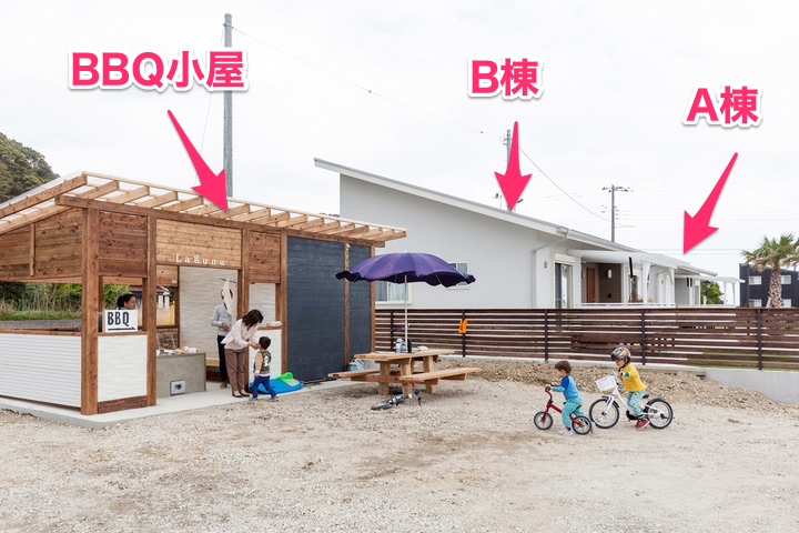 バーベキュースペースの案内図